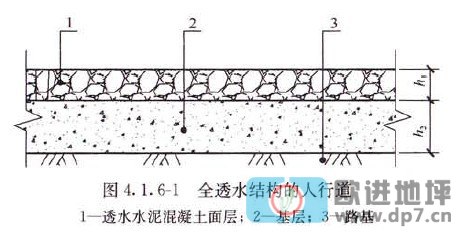 透水混凝土地坪-歐進(jìn)建材le01.cn