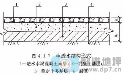 透水混凝土地坪-歐進(jìn)建材le01.cn